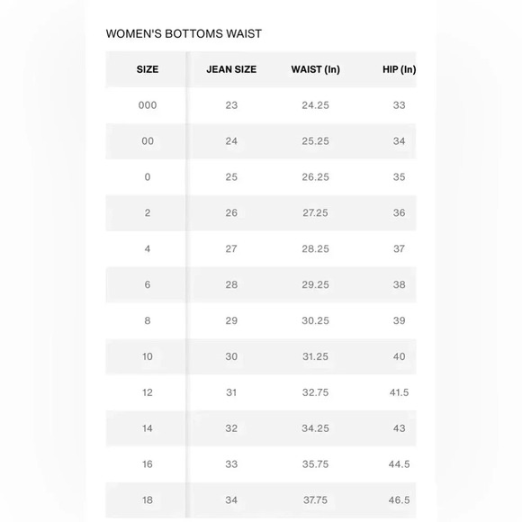 Levi’s Mid Length Denim Blue Distressed Shorts Women’s size W31/ Size 12 - Picture 11 of 11